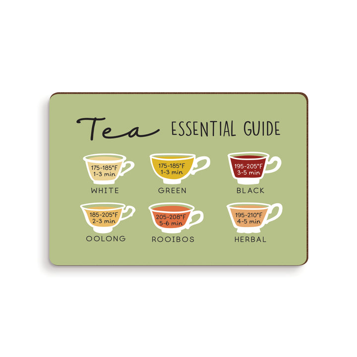 Tea Guide Magnet